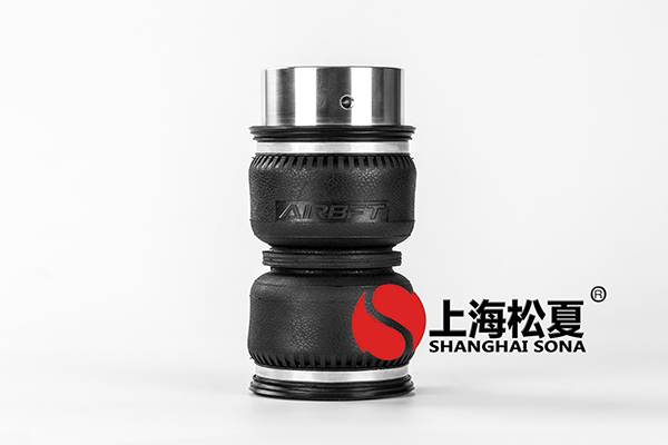 打造<a href='http://iwth.cn/' target='_blank'><u>空氣彈簧</u></a>網(wǎng)購平臺(tái)