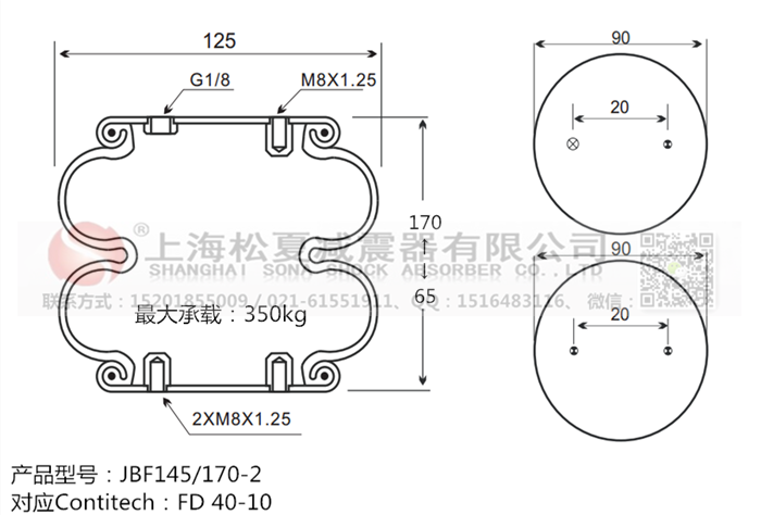 橡膠<a href='http://iwth.cn/' target='_blank'><u>空氣彈簧</u></a>